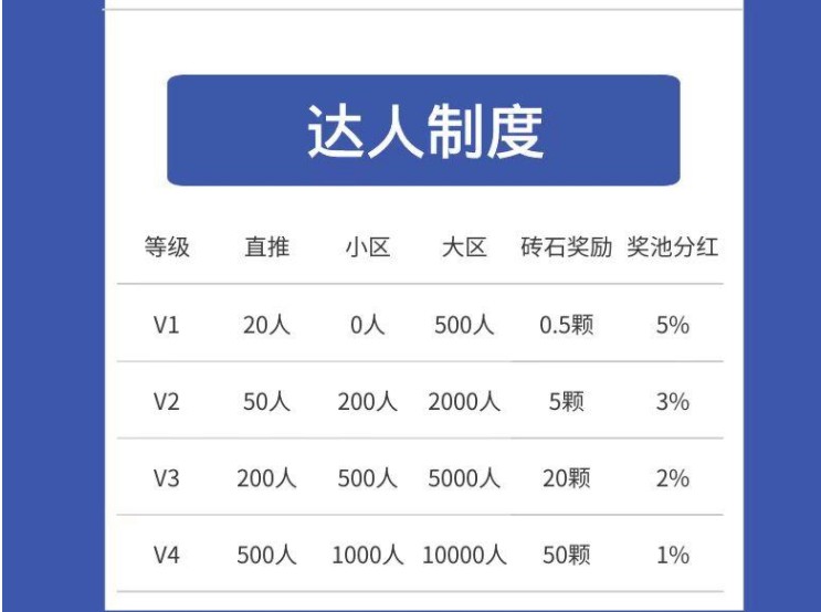 安卓do世界app软件下载