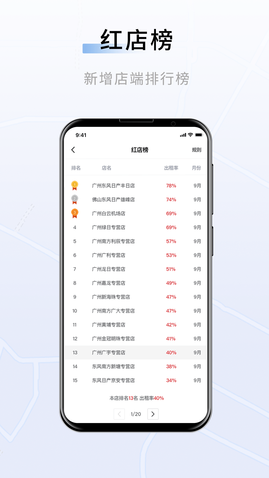 联友车管车辆管理app手机版 v2.0.2