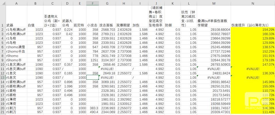 原神魈息灾和盾枪哪个好？魈息灾和盾枪强度对比图片2