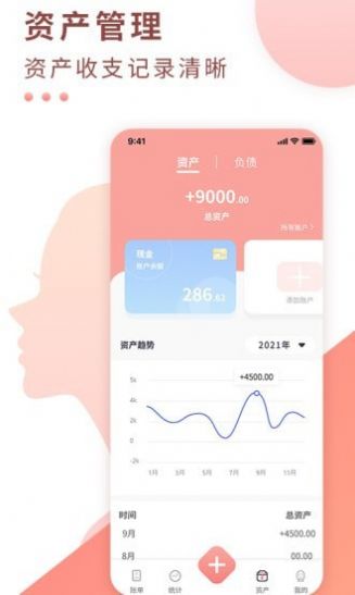 好老婆记账app