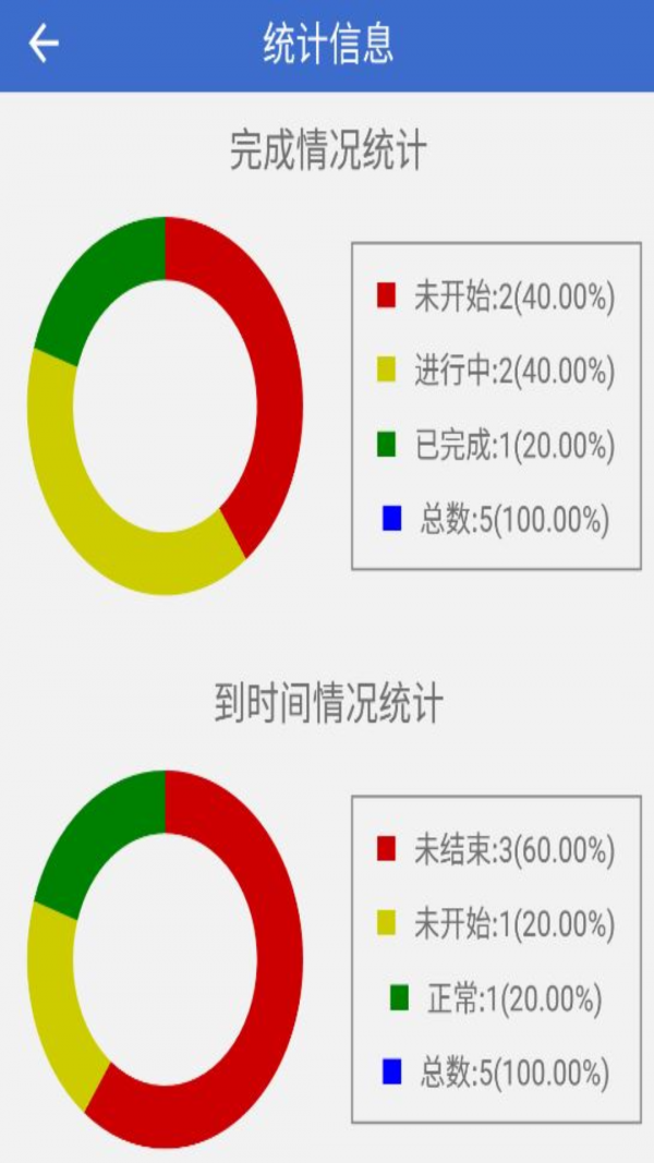 安卓简约待办软件下载