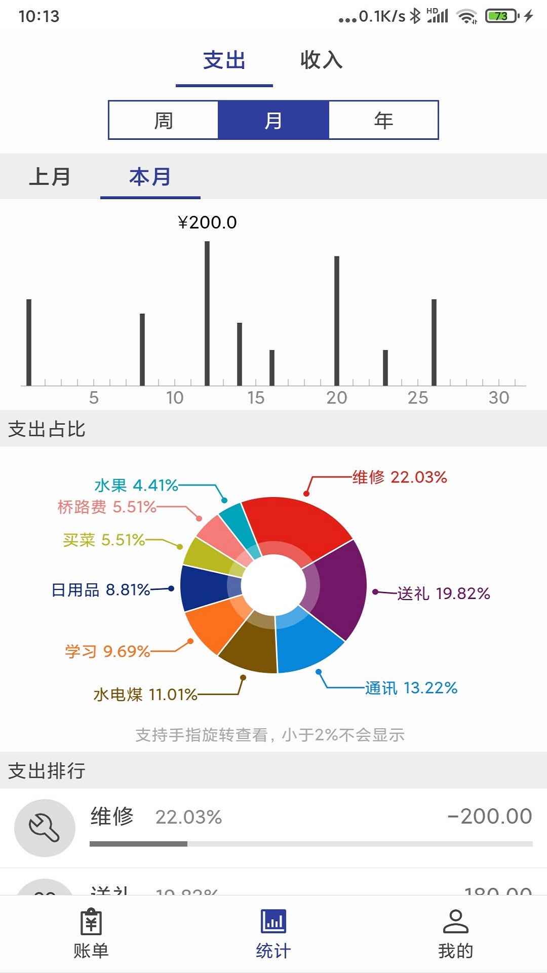 安卓简约记账app