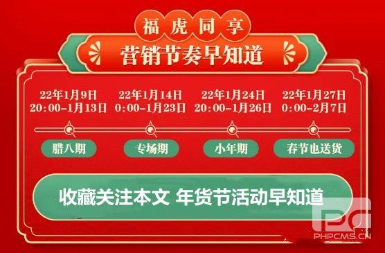 2022年京东年货节是什么时候？京东年货节活动时间和优惠活动介绍图片1