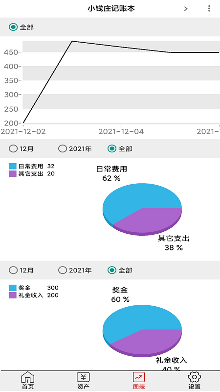 小钱庄记账本app下载