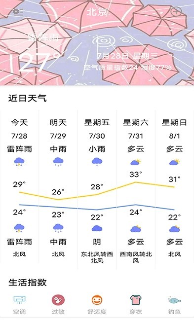 有才万年历app安卓版 v2.2