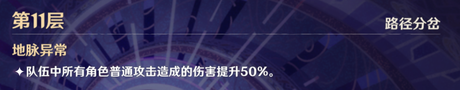 原神1月深渊11层攻略大全 1月深渊11层心得分享图片2