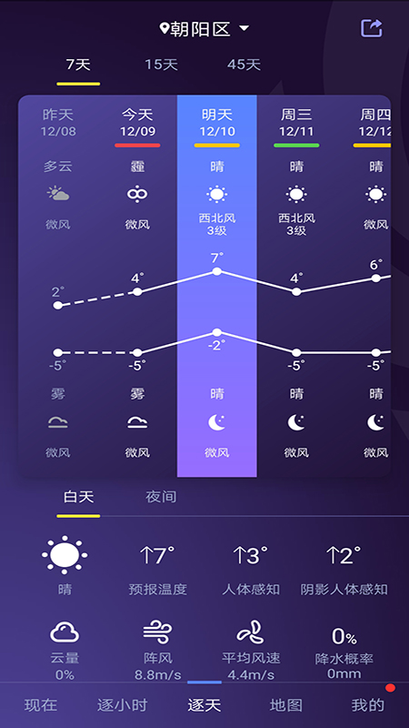 安卓2022中国天气网手机版apk最新版 v8.3.2app