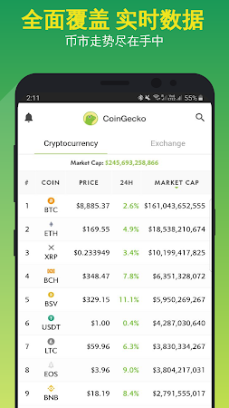 安卓coingecko安卓下载app官方版 v1.17.2软件下载
