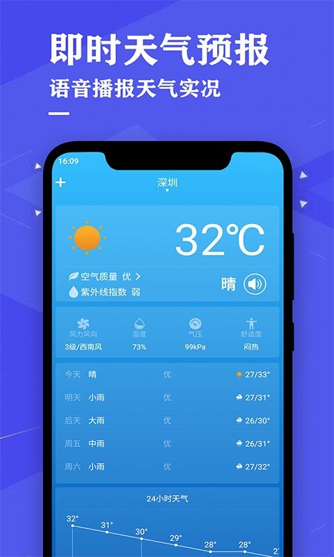 安卓即时天气预报app官方版 v2.5app