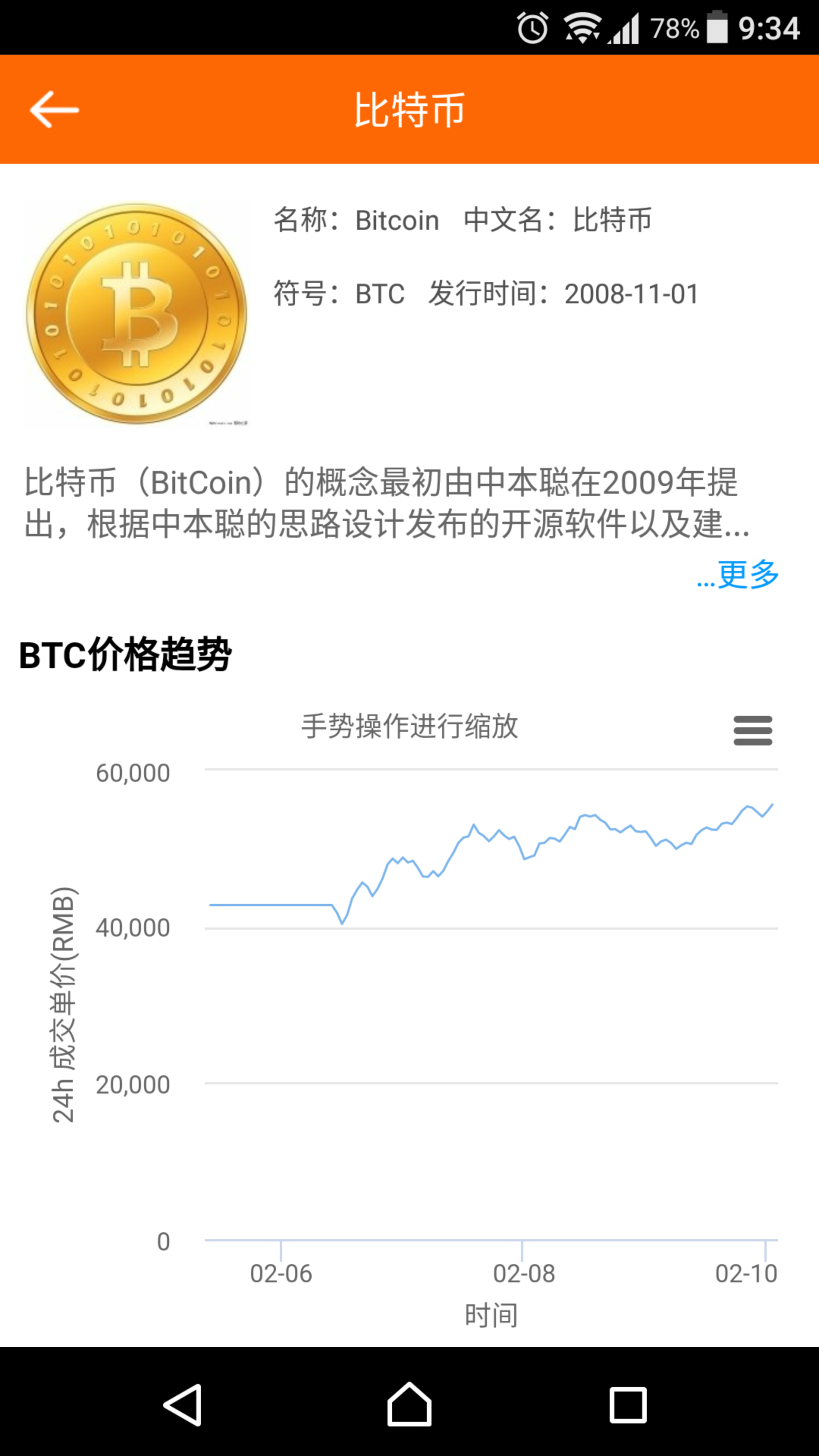 bitcoincash交易所