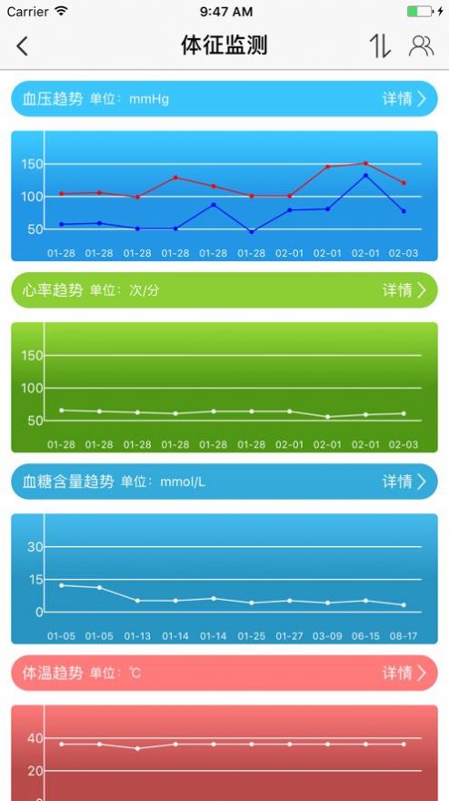 安卓301健康管家app软件下载