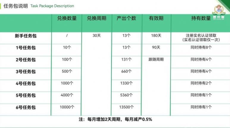 安卓垦荒者软件软件下载