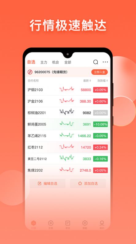 安卓期货先锋极速版app软件下载