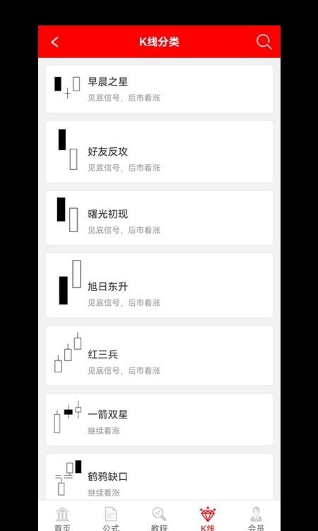 安卓模拟操盘app