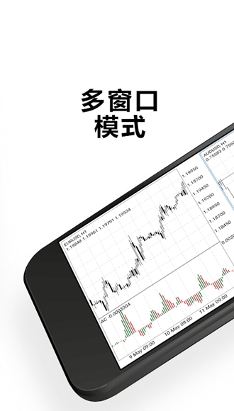 安卓metatrader5 安卓最新版app