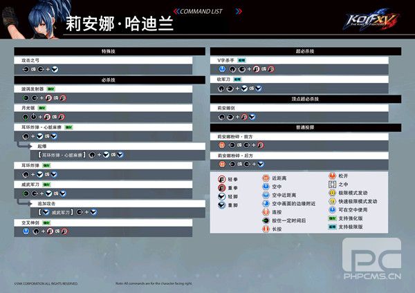 拳皇15出招表大全 全部人物连招技能出招表一览图片2