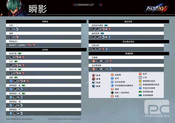 拳皇15出招表大全 全部人物连招技能出招表一览图片8