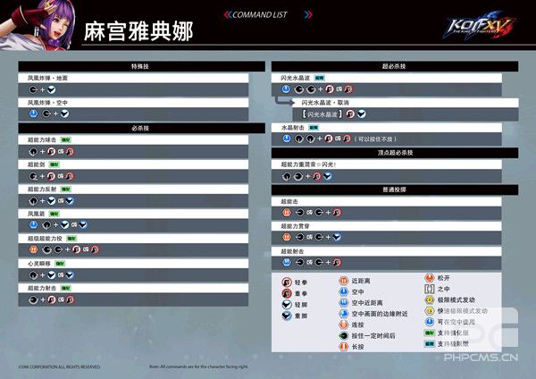 拳皇15出招表大全 全部人物连招技能出招表一览图片4