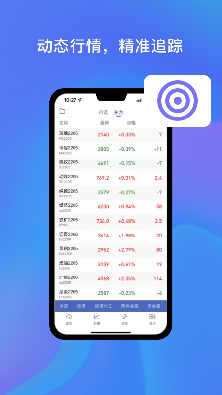 安卓中州期货通行情app官方版 v1.0.1软件下载