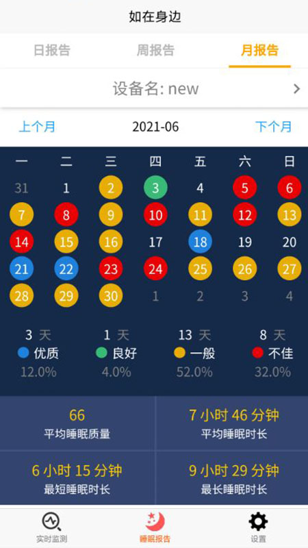 安卓如在身边健康监测app手机版 v1.0.7软件下载