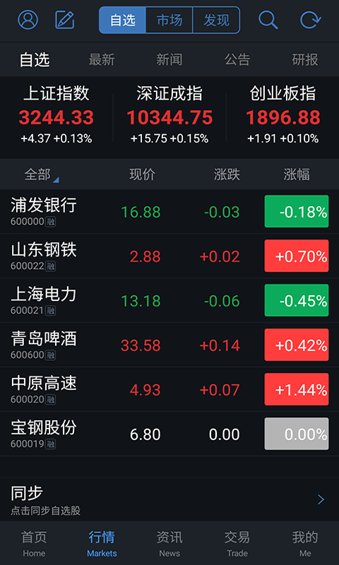 安卓通达信 最新版app