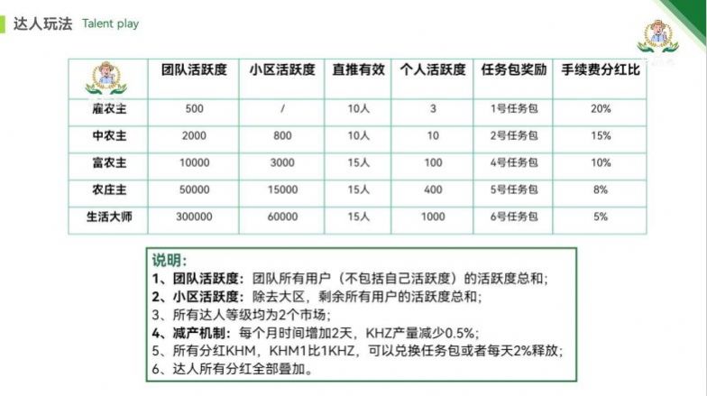 垦荒者排线投资交易app官方版下载 v1.0下载