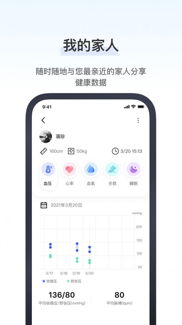 安卓研和健康管家app