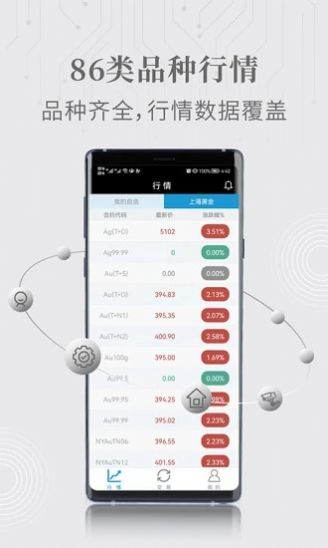 安卓华西金appapp