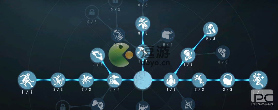 第五人格咒术师天赋加点图分享2022