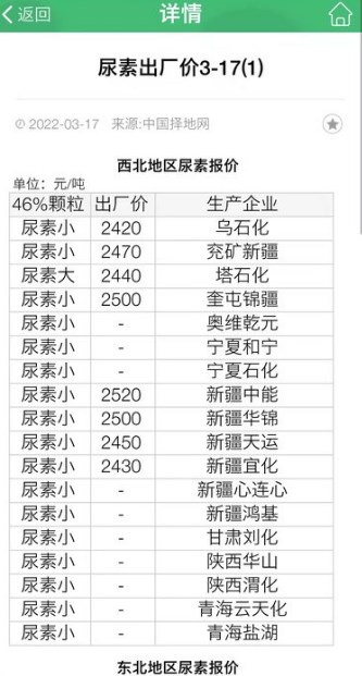 安卓择地网农业资讯app官方下载 v1.2.24软件下载