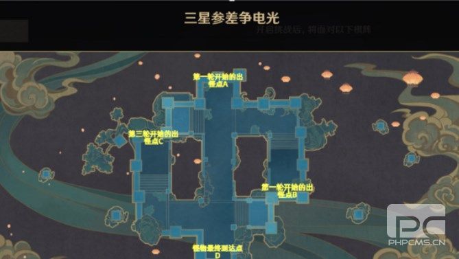 原神机关棋谭三星参差争电光怎么过？星参差争电光玩法攻略大全图片1