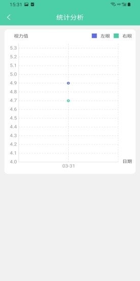 安卓护眼日记软件下载