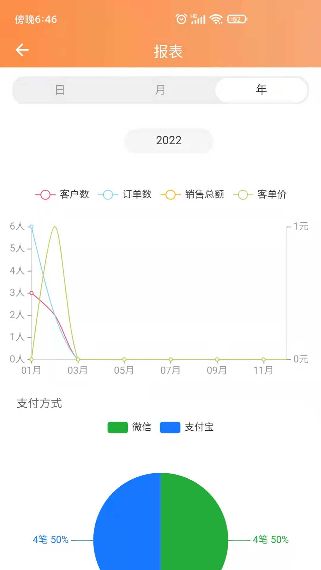 猫商云app安卓版 v1.0.0