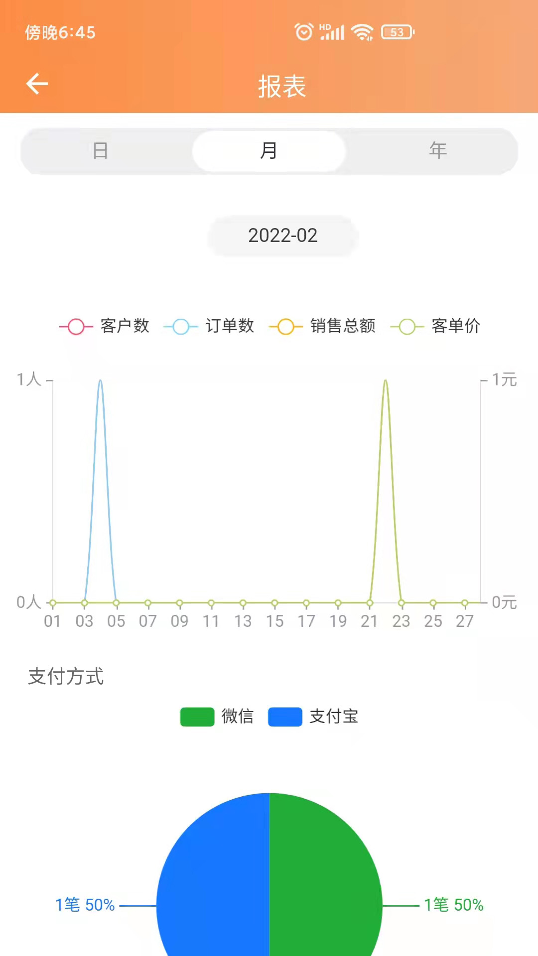 安卓猫商云app安卓版 v1.0.0软件下载