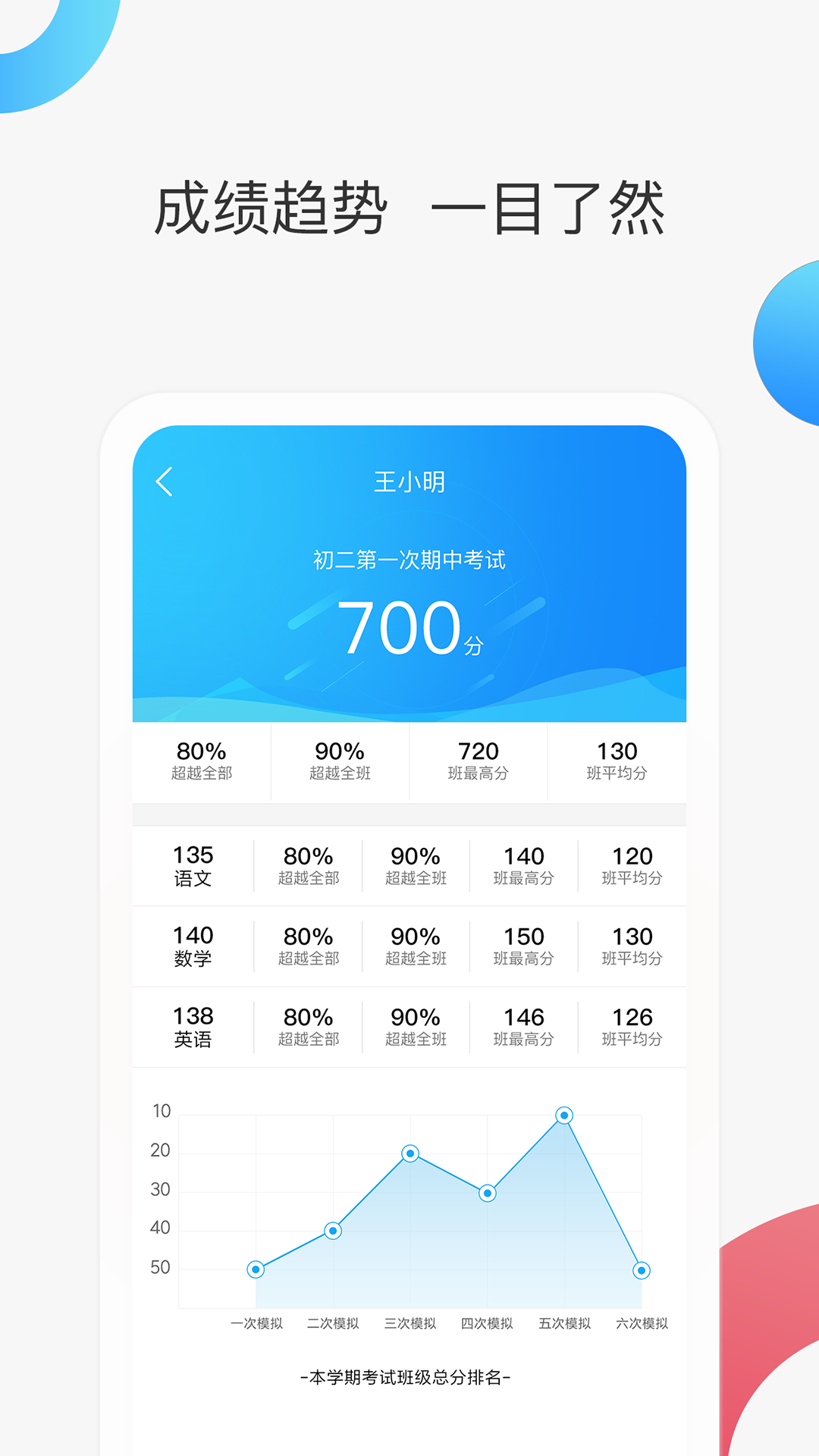 智慧家校家长端app官网版 v3.1.2