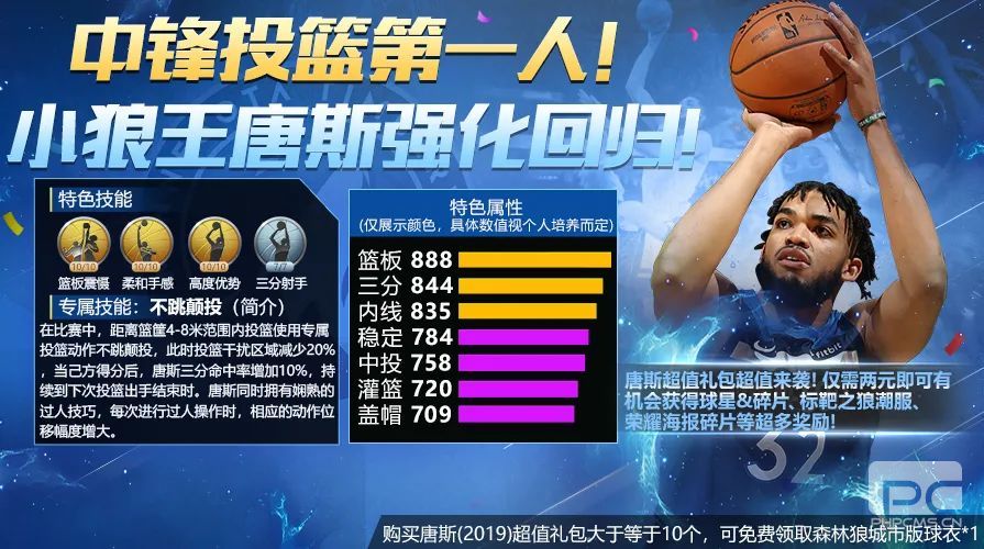 最强nba唐斯组合 唐斯突破加点图片1