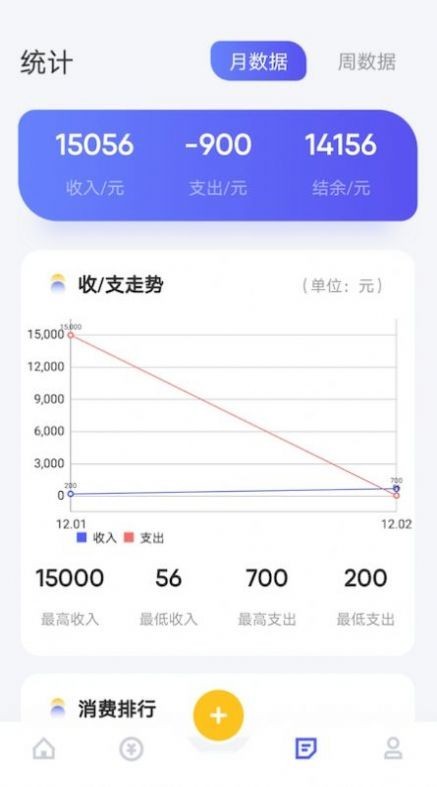 安卓个人记账app