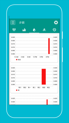 安卓每日计步器app