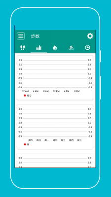 安卓每日计步器软件下载
