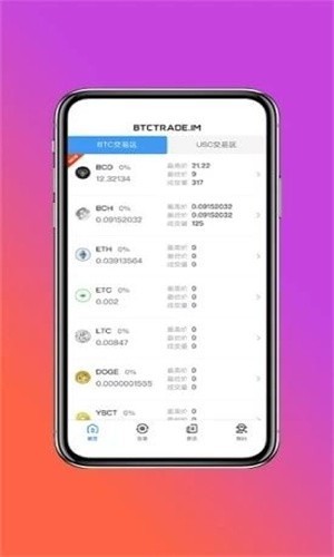 btctrade 国际站