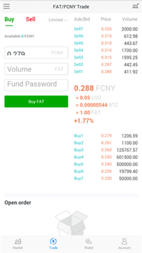 fatbtc 交易网官网最新版