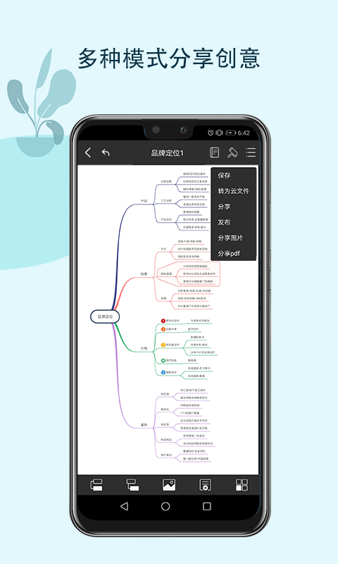 安卓mindmaster思维导图软件下载