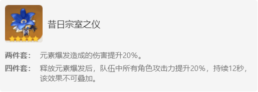 原神钟离圣遗物推荐攻略