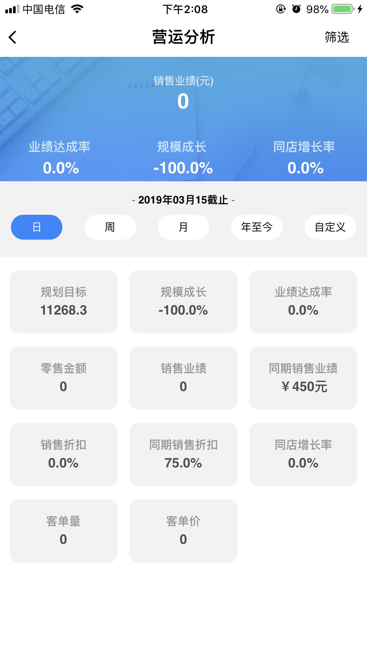 安卓yy dashboardapp