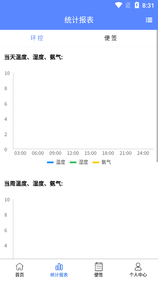 养殖便签下载