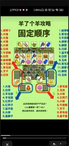 羊了个羊固定顺序是什么 羊了个羊固定顺序攻略[多图]图片2