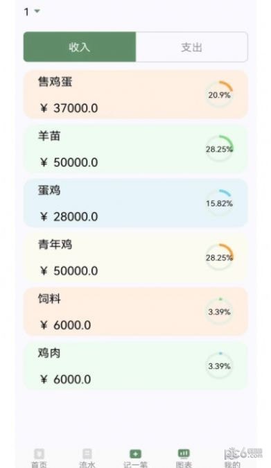 安卓养殖记账本软件下载