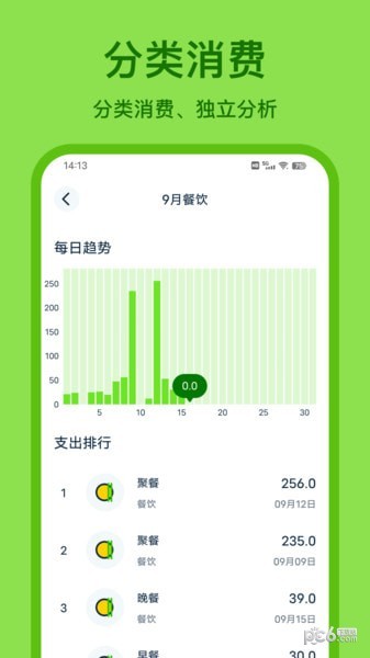 安卓lime记账软件下载