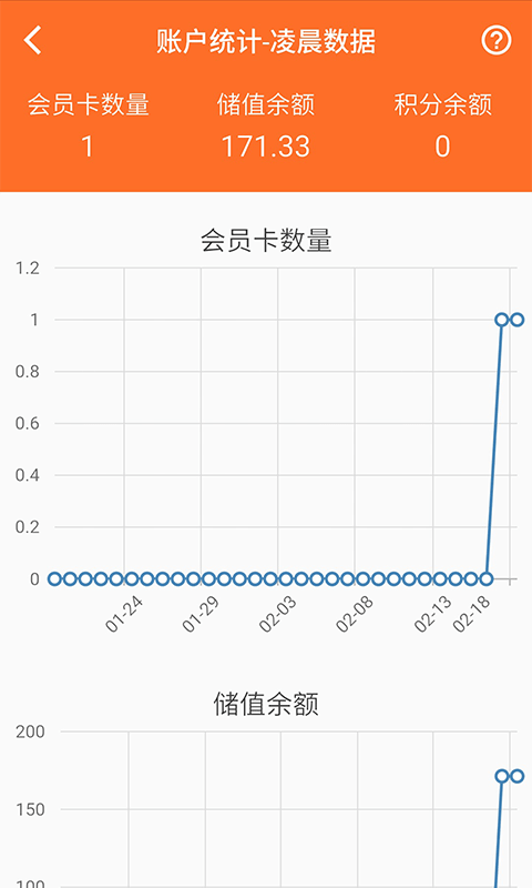 银途会员管理收银系统app下载