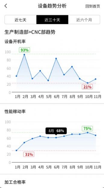 安卓有数工厂办公软件下载